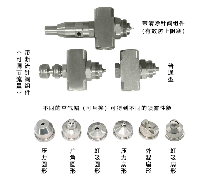 可调空气雾化喷嘴