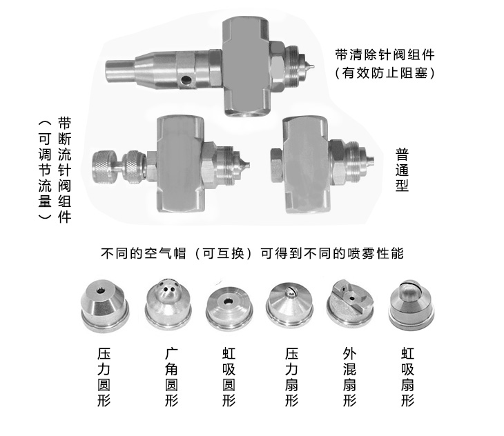 空气雾化喷嘴