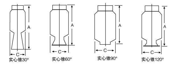 SMP大流量喷嘴尺寸图