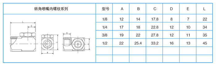 空心锥喷嘴尺寸