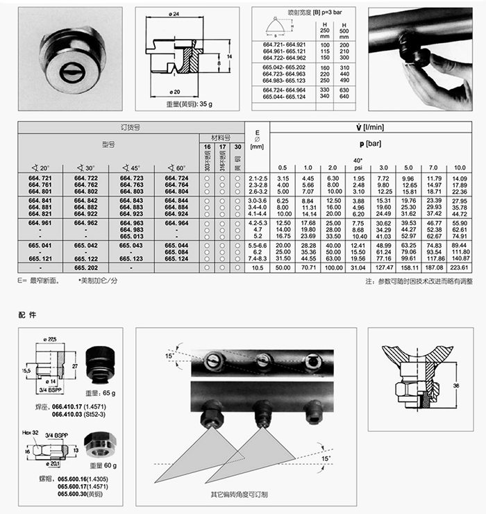 扇形喷嘴664和665系列